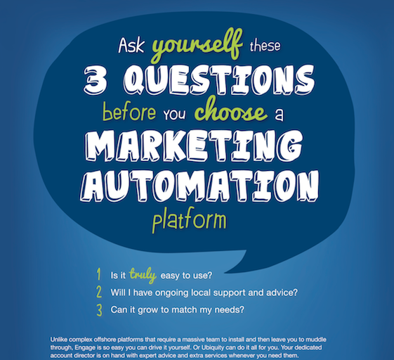 Short marketing automation ad
